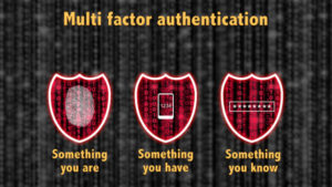 Multi factor authentication image